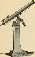 An illustration from Manual of modern surveying instruments and their uses .. (1893)