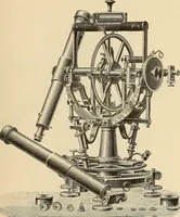 Picture 42 of 60 from Manual of modern surveying instruments and their uses .. (1893), leaf 194