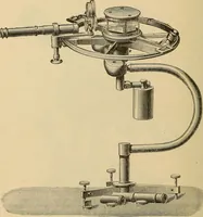 An illustration from Manual of modern surveying instruments and their uses .. (1893)