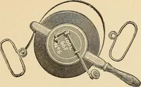 Picture 55 of 60 from Manual of modern surveying instruments and their uses .. (1893), leaf 208