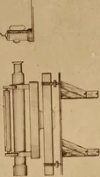 An illustration from Manual of modern surveying instruments and their uses .. (1893)