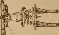 An illustration from Manual of modern surveying instruments and their uses .. (1893)