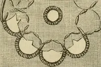 An illustration from Manual of needlework. Teaching how to do Kensington, applique, cretonne, roman, cross-stitch, outline and other embroideries .. (1883)