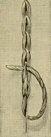 An illustration from Manual of needlework. Teaching how to do Kensington, applique, cretonne, roman, cross-stitch, outline and other embroideries .. (1883)
