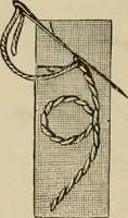 An illustration from Manual of needlework. Teaching how to do Kensington, applique, cretonne, roman, cross-stitch, outline and other embroideries .. (1883)