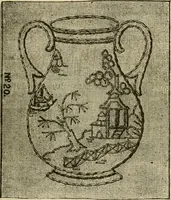 An illustration from Manual of needlework. Teaching how to do Kensington, applique, cretonne, roman, cross-stitch, outline and other embroideries .. (1883)