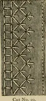 An illustration from Manual of needlework. Teaching how to do Kensington, applique, cretonne, roman, cross-stitch, outline and other embroideries .. (1883)