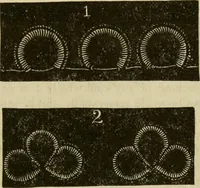An illustration from Manual of needlework. Teaching how to do Kensington, applique, cretonne, roman, cross-stitch, outline and other embroideries .. (1883)