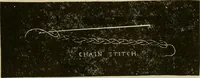 An illustration from Manual of needlework. Teaching how to do Kensington, applique, cretonne, roman, cross-stitch, outline and other embroideries .. (1883)
