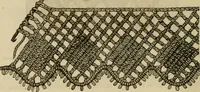 An illustration from Manual of needlework. Teaching how to do Kensington, applique, cretonne, roman, cross-stitch, outline and other embroideries .. (1883)