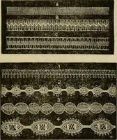 An illustration from Manual of needlework. Teaching how to do Kensington, applique, cretonne, roman, cross-stitch, outline and other embroideries .. (1883)