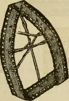 An illustration from Manual of needlework. Teaching how to do Kensington, applique, cretonne, roman, cross-stitch, outline and other embroideries .. (1883)
