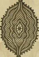 An illustration from Manual of needlework. Teaching how to do Kensington, applique, cretonne, roman, cross-stitch, outline and other embroideries .. (1883)
