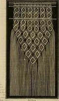 An illustration from Manual of needlework. Teaching how to do Kensington, applique, cretonne, roman, cross-stitch, outline and other embroideries .. (1883)