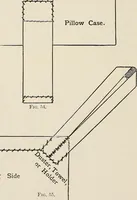 An illustration from A manual of needlework, knitting and cutting out for evening continuation schools (1894)