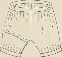 An illustration from A manual of needlework, knitting and cutting out for evening continuation schools (1894)
