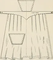 An illustration from A manual of needlework, knitting and cutting out for evening continuation schools (1894)