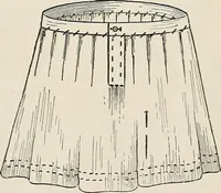 An illustration from A manual of needlework, knitting and cutting out for evening continuation schools (1894)