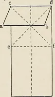 An illustration from A manual of needlework, knitting and cutting out for evening continuation schools (1894)