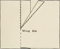An illustration from A manual of needlework, knitting and cutting out for evening continuation schools (1894)