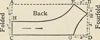 An illustration from A manual of needlework, knitting and cutting out for evening continuation schools (1894)