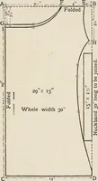 An illustration from A manual of needlework, knitting and cutting out for evening continuation schools (1894)