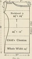 Picture 14 of 52 from A manual of needlework, knitting and cutting out for evening continuation schools (1894), leaf 47