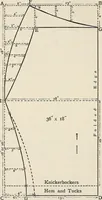 An illustration from A manual of needlework, knitting and cutting out for evening continuation schools (1894)