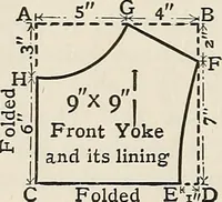 An illustration from A manual of needlework, knitting and cutting out for evening continuation schools (1894)