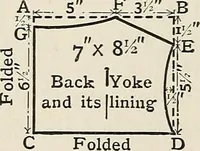 Picture 18 of 52 from A manual of needlework, knitting and cutting out for evening continuation schools (1894), leaf 57