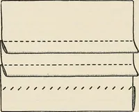 An illustration from A manual of needlework, knitting and cutting out for evening continuation schools (1894)