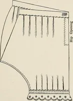 An illustration from A manual of needlework, knitting and cutting out for evening continuation schools (1894)