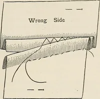 An illustration from A manual of needlework, knitting and cutting out for evening continuation schools (1894)
