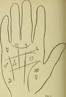 An illustration from A manual of occultism, (1914)