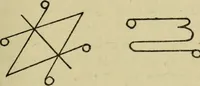 An illustration from A manual of occultism, (1914)