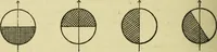 An illustration from A manual of occultism, (1914)