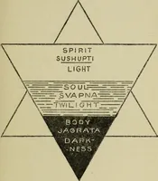 Picture 14 of 17 from A manual of occultism, (1914), leaf 344