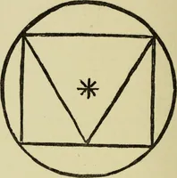 An illustration from A manual of occultism, (1914)
