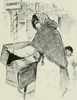 An illustration from A manual of photo-engraving : containing practical instructions for producing photo-engraved plates in relief-line and half-tone with chapters on dry plate development and half-tone color work (1896)