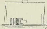 An illustration from A manual of photo-engraving : containing practical instructions for producing photo-engraved plates in relief-line and half-tone with chapters on dry plate development and half-tone color work (1896)