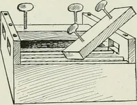 An illustration from A manual of photo-engraving : containing practical instructions for producing photo-engraved plates in relief-line and half-tone with chapters on dry plate development and half-tone color work (1896)