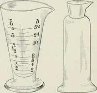 An illustration from A manual of photo-engraving : containing practical instructions for producing photo-engraved plates in relief-line and half-tone with chapters on dry plate development and half-tone color work (1896)