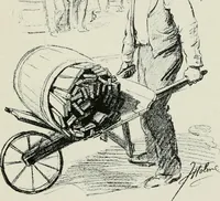 An illustration from A manual of photo-engraving : containing practical instructions for producing photo-engraved plates in relief-line and half-tone with chapters on dry plate development and half-tone color work (1896)