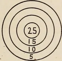 An illustration from Manual of physical training and games (1916)