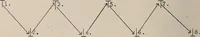 An illustration from Manual of physical training and games (1916)