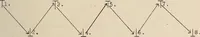 An illustration from Manual of physical training and games (1916)