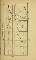 An illustration from A manual of plain needlework and cutting-out (1884)