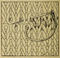 Picture 6 of 11 from A manual of plain needlework and cutting-out (1884), leaf 84