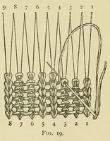 Picture 14 of 14 from A manual of plain needlework and cutting-out (1886), leaf 114