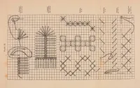 Picture 1 of 14 from A manual of plain needlework and cutting-out (1886), leaf 39